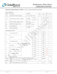 GHIS200A120S3B1 Datasheet Page 2