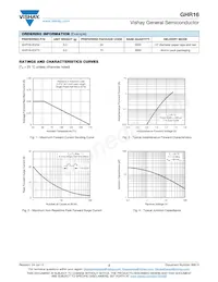 GHR16-E3/54 Datasheet Page 2