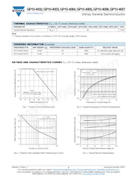 GP10-4007HE3/53 Datasheet Page 2