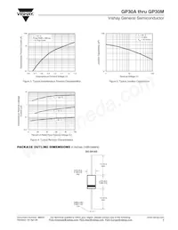 GP30MHE3/54 Datasheet Page 3