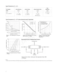 HSMP-381F-TR1G Datasheet Page 3