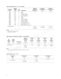 HSMP-4890-TR1G Datasheet Pagina 3