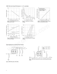 HSMP-4890-TR1G Datasheet Page 4
