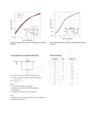 HSMS-282Y-TR1G Datasheet Page 3