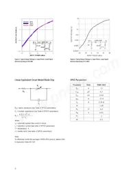 HSMS-282Z-TR1G Datasheet Page 3