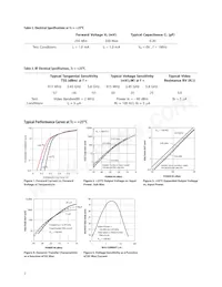HSMS-286Y-TR1G Datasheet Page 2