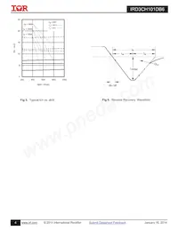 IRD3CH101DB6 Datasheet Pagina 4