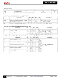 IRD3CH5DB6 Datasheet Page 2