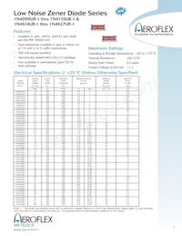 JANTX1N4105UR-1 Datenblatt Cover