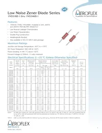 JANTXV1N5529B-1 Datasheet Cover