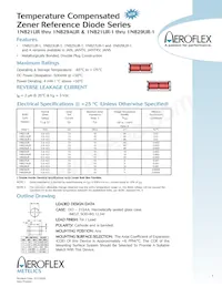 JANTXV1N827UR-1 Datasheet Cover