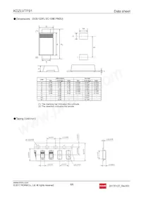 KDZLVTFTR91 Datasheet Pagina 6