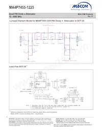 MA4P7455-1225T數據表 頁面 5