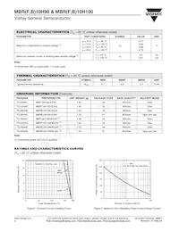 MBRF10H90HE3/45 Datasheet Page 2