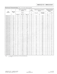 MMBZ5234BT-7-F Datasheet Page 2