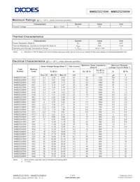 MMBZ5238BW-7-F Datasheet Page 2
