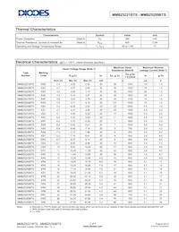 MMBZ5252BTS-7-F Datasheet Page 2
