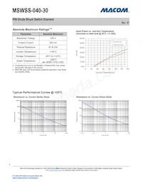MSWSS-040-30 Datasheet Page 2