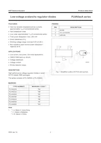 PLVA659A/ZLR Datasheet Page 3