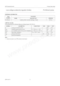 PLVA659A/ZLR Datasheet Page 4