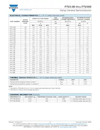 PTV9.1B-E3/84A Datasheet Pagina 2