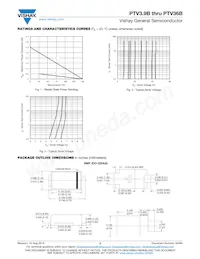 PTV9.1B-E3/84A Datasheet Pagina 3