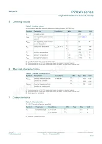 PZU5.6B/ZLF Datasheet Page 3