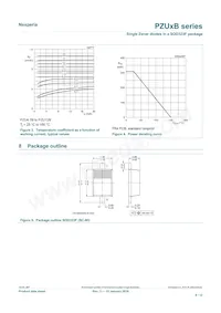PZU5.6B/ZLF Datasheet Page 8