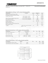 QRS0680T30 Datasheet Page 2
