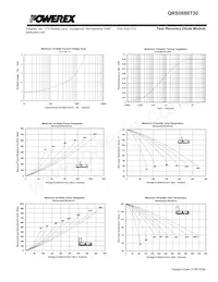 QRS0680T30 Datasheet Page 3