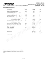 R9S02630XX Datasheet Page 2