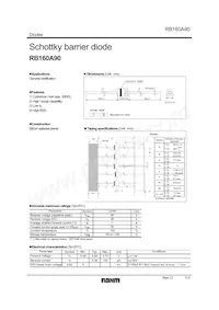 RB160A90T-32 Datasheet Cover