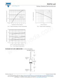 RGP02-17E-E3S/73 Datasheet Page 3