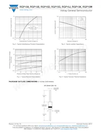 RGP15J-5012E3/73 Datasheet Page 3