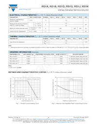 RS1KHE3/61T Datasheet Page 2