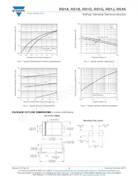 RS1KHE3/61T Datasheet Page 3