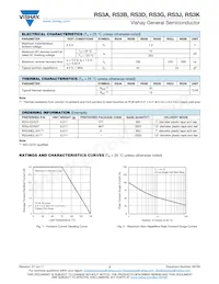 RS3KHE3/57T Datasheet Page 2