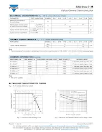 S1MA-E3/61T Datasheet Page 2