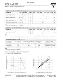 S1PMHE3/84A Datasheet Page 2