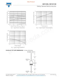 SB1H100HE3/54 Datasheet Pagina 3