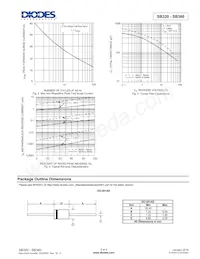 SB360-B Datasheet Page 3