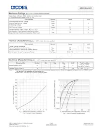SBR10U45D1-T Datenblatt Seite 2
