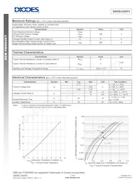 SBR8U300P5-13 Datasheet Page 2