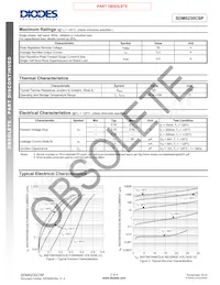 SDM0230CSP-7 Datasheet Page 2