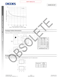SDM0230CSP-7 Datenblatt Seite 3