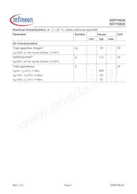 SDP10S30 Datasheet Page 3