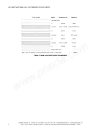 SKY16602-632LF Datasheet Page 8