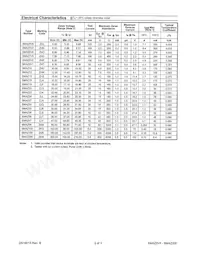 SMAZ47-13 Datenblatt Seite 2