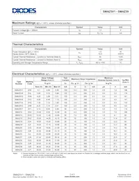 SMAZ9V1-13 Datasheet Page 2