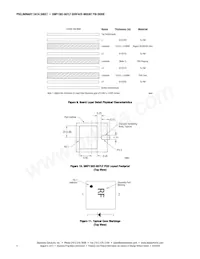SMP1302-087LF Datasheet Page 6